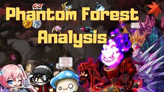 Maplestory Phantom Forest Guide [upl. by Pippas]