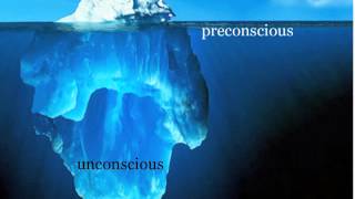 Introduction to Freuds Personality theory  Psychodynamic [upl. by Helge]