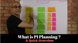 What is PI Planning in the Scaled Agile Framework [upl. by Coray]