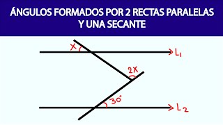 ÁNGULOS FORMADOS CON 2 RECTAS PARALELAS Y UNA SECANTE [upl. by Eiralav]