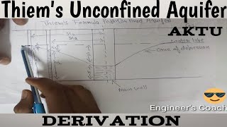 Thiems formula for unconfined Aquifer [upl. by Ad]