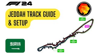 Jeddah Track Guide amp Setup  F1 24 [upl. by Annoled]