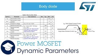 Episode 3  How do I read a datasheet [upl. by Sivet]