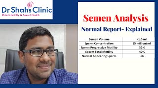 Semen analysis normal report explained AZ [upl. by Ellehcil774]