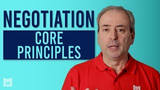 Core Principles of Negotiation [upl. by Ecyac]