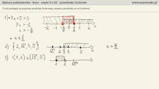 Matura podstawowa  kurs  przedziały liczbowe [upl. by Nahc436]