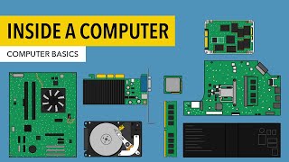 Computer Basics Inside a Computer [upl. by Ayikan]