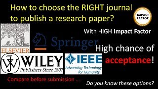 How to choose the RIGHT journal to publish your research paper with high chance of acceptance [upl. by Anirbac]