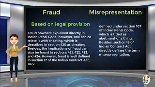 What is Difference Between Fraud amp Misrepresentation [upl. by Ahsiekrats223]