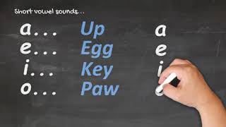 1 Alphabet amp Vowels  Welsh Pronunciation Series 1 [upl. by Fineman]