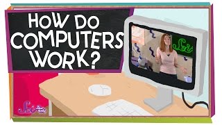 How Do Computers Work  CSforAll [upl. by Ecyoj]