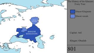 The History of the Khazars Every Year [upl. by Spence738]