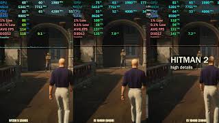 i5 10400f vs Ryzen 5 3500x [upl. by Rowland]