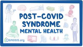 PostCOVID syndrome Mental health [upl. by Erdnad211]