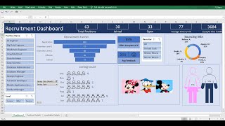 HR Recruitment Dashboardunderstanding Recruitment Metrics [upl. by Yelrihs]