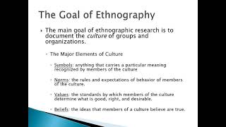 Introduction to Ethnography [upl. by Anaibib849]