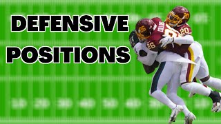 Defensive Positions In Football And What They Do [upl. by Carr384]