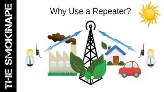 Diplexers What They Are and How They Work  WilsonPro [upl. by Wein]