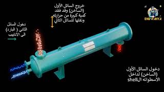 how does it work shell tube heat exchanger arabic طريقة عمل المبادل الحراري بكل وضوح [upl. by Kenway580]