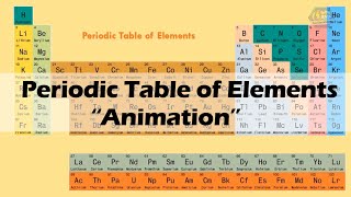 PERIODIC TABLE OF ELEMENTS Animation [upl. by Cutlip662]