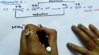 Trick for Balancing Redox Reactions in Acidic Medium [upl. by Stelmach953]