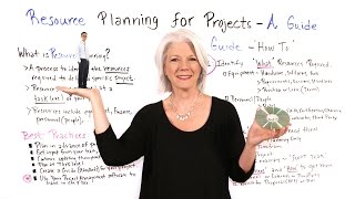 Resource Planning for Projects A Guide  Project Management Training [upl. by Stephania]