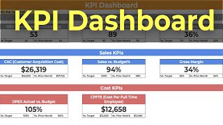 How To Create a KPI Dashboard in 10 Minutes [upl. by Enneyehc]