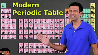 Modern Periodic Table [upl. by Hercules]