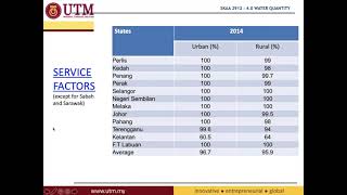 11 4 Water Demand Calculation Example Part 1 [upl. by Acireit]