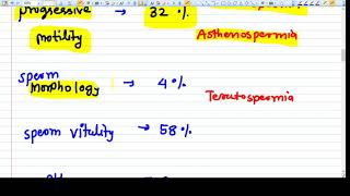 Semen Analysis Overview [upl. by Elonore260]