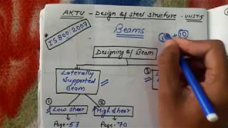 Part 1 Beams  Steel Structure  in hindi [upl. by Tebor]