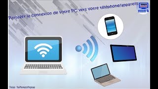 Comment partager la Connexion de Votre PC vers votre téléphoneappareils sans câble [upl. by Chelsey595]