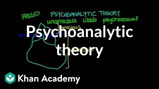 Psychoanalytic theory  Behavior  MCAT  Khan Academy [upl. by Weinberg]