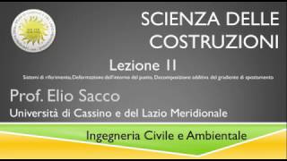 Scienza delle Costruzioni Lezione 2 [upl. by Eerol977]