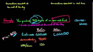 Openend vs Closedend Mutual Funds [upl. by Aliemaj]