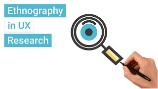 What is Ethnography in User Research [upl. by Simonne]