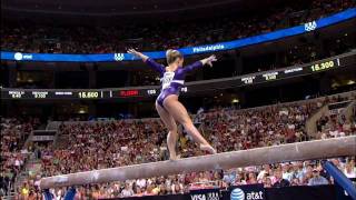 Shawn Johnson  Balance Beam  2008 Olympic Trials  Day 2 [upl. by Hgielah]