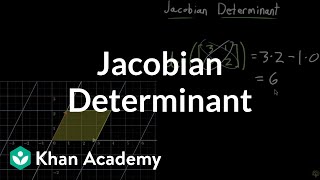 The Jacobian Determinant [upl. by Lacey592]