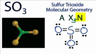 SO3 Molecular Geometry  Shape and Bond Angles Sulfur Trioxide [upl. by Ashlie]