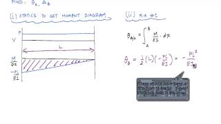 Fluid Mechanics 23  Manometry Manometers [upl. by Siubhan]