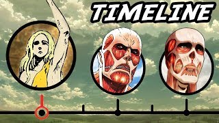 The Complete Attack on Titan Timeline Shingeki no Kyojin Titan History Explained [upl. by Teerprug737]